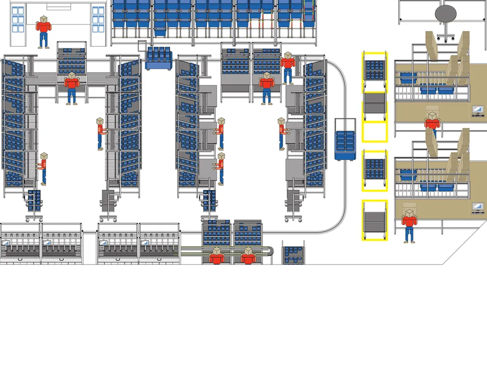 Layout di un reparto lean con postazioni, supermarket e rulliere a gravità
