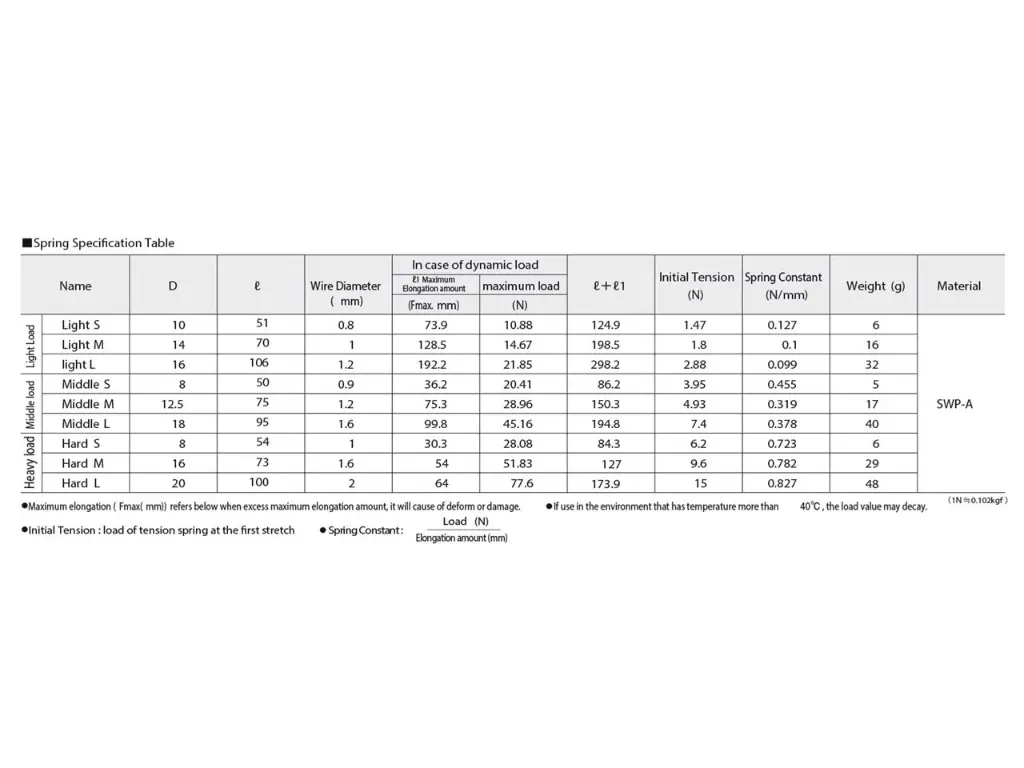 0002876_molla-di-trazione.webp